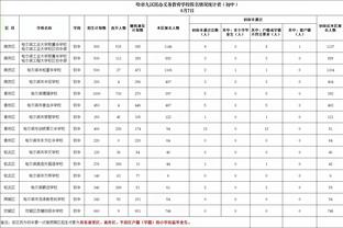 betway必威手机版官网下载截图3